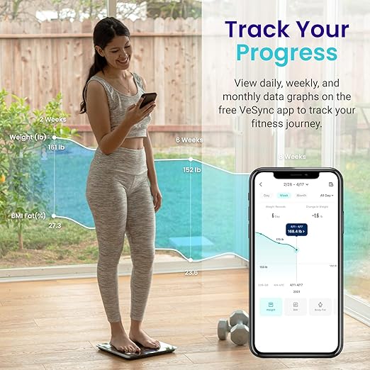 Etekcity Rechargeable Smart Scale for Body Weight, Digital Bathroom Scale with BMI, Body Fat, Muscle Mass, Accurate Weighing Machine for People Sync with Smartphone App, 400lb