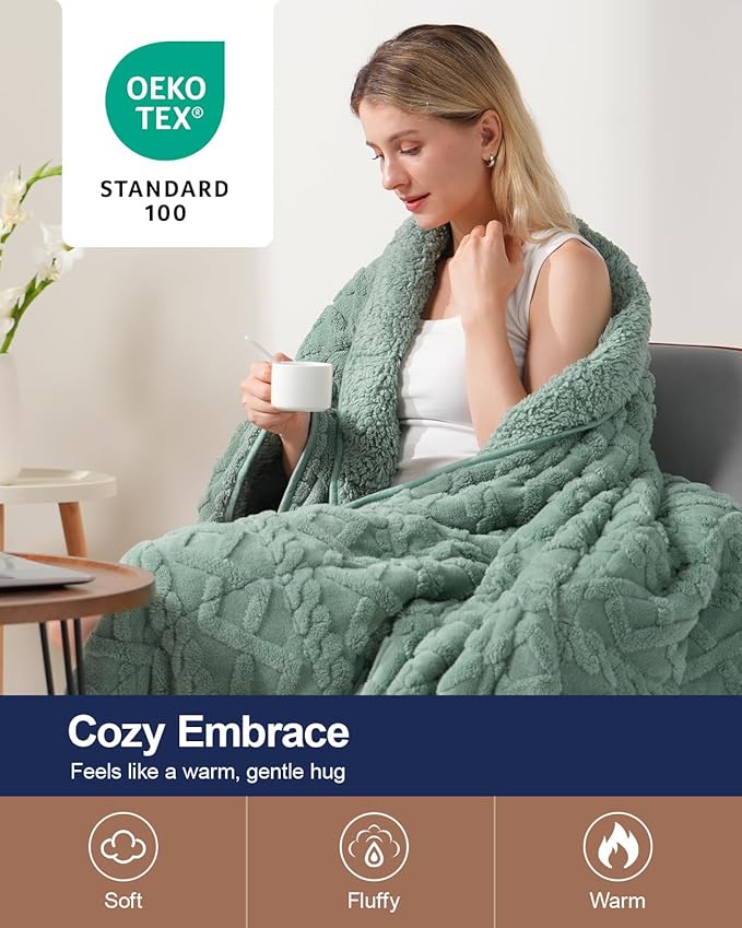 Super Fuzzy Soft Sherpa Fleece Weighted Blanket, 15 lbs Dual Sided Fluffy Heavy Weighted Blankets for Adults - No Bunching with Double Layers of Soft Inner Lining (48"x 72", 15 Pounds)