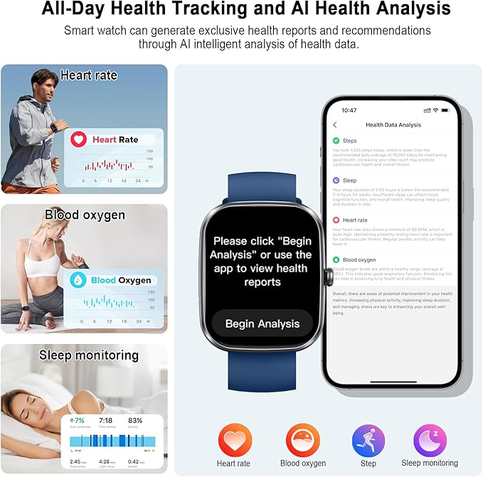 AI Smart Watch with ChatGPT, 1.91" Bluetooth Calling Smartwatch for Men Women, 110+ Fitness Modes Activity Tracker, Heart Rate/Sleep/Calorie Monitor, IP68 Waterproof Step Counter for Android iOS