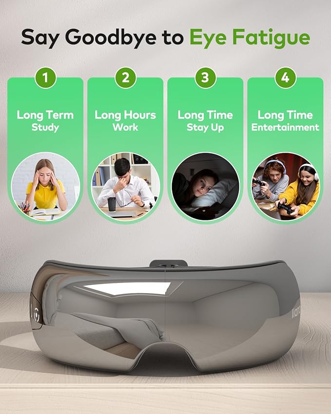 llano Eye Massager with Heat, Mother's Day Birthday Gifts for Women Men, Visible Heated Eye Mask for Migraine, Strain Relief, Reduce Stye, Improve Sleep (Silver)