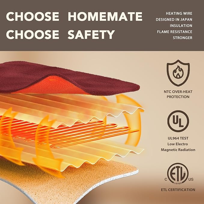 Homemate Electric Heated Blanket King Size - 100"x90" Heating Blanket King Size Dual Control 1/2/4/6/8 Hours Auto-Off 10 Heat Level Over-Heat Protection Flannel Sherpa ETL Certification