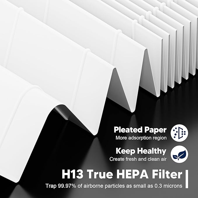 3 Pack AP-1512HH HEPA Filter Replacement for Coway Airmega AP-1512HH Mighty and Airmega 200M Air Purifiers, True HEPA Filter, Item NO # 3304899