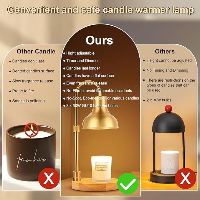Candle Warmer Lamp with Timer & Dimmer, Adjustable Height Electric Candle Warmer with 3 Bulbs,Compatible with All Size Scented Candles, Wax Melt Warmer for Bedroom,Home Decor House Warming Gifts