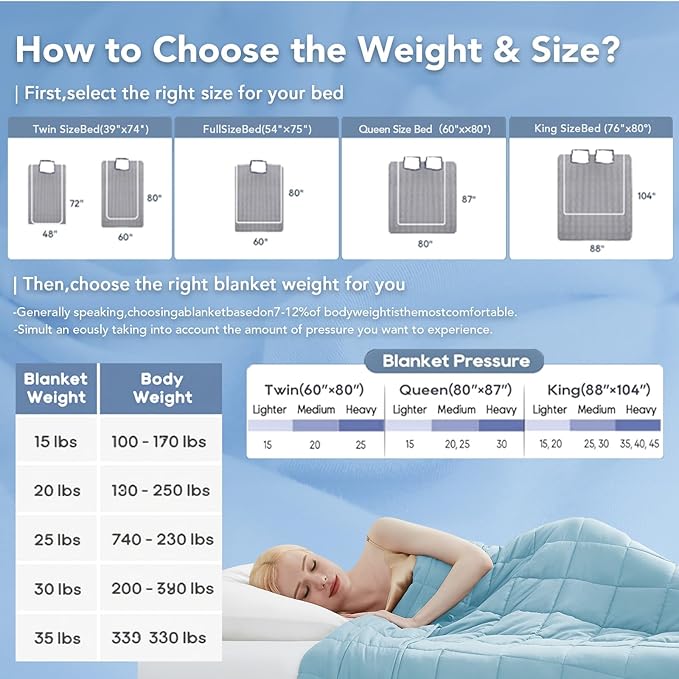 Topcee Weighted Blanket for Adults (15 lbs, 48" x 72") Twin Size Soft Cooling Heavy Blanket Sleeping, Apply to 130-160 lbs Body, Thick Breathable Blanket with Glass Bead, Easy Care