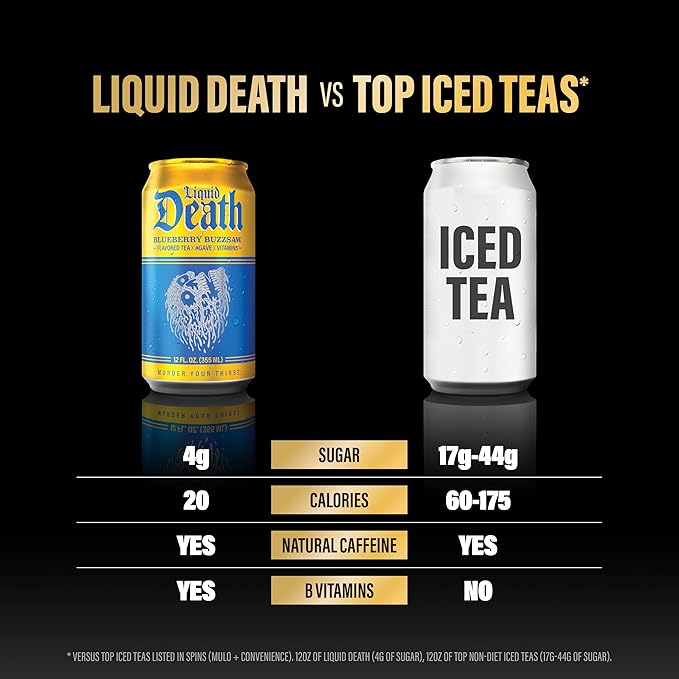 Liquid Death, Blueberry Buzzsaw Iced Tea, 12-Pack (12 oz Cans), Blueberry Flavored Black Tea, Low Calorie, No Artificial Sweeteners, B12 & B6 Vitamins