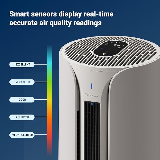 BLUEAIR ComfortPure Most Powerful 3-in-1 Air Purifier: Cooling, Heating, Purifying –HEPASilent Cleaner for Home, Pets, Allergies, Dust, Smoke, Odor – Covers 840 sqft in 60 Minutes – All season comfort