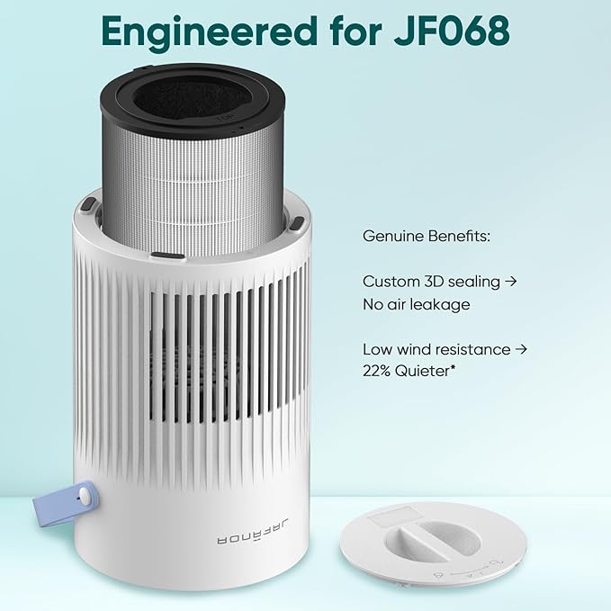 Jafanda Small Air Purifier JF068, 20dB Sleep Mode, Portable Air Cleaner with Handle, 3-Stage HEPA Filtration for Dust, Pollen, Pet Fur, Smoke, 7-Color Light for Home/Bedroom/Dorm/Office