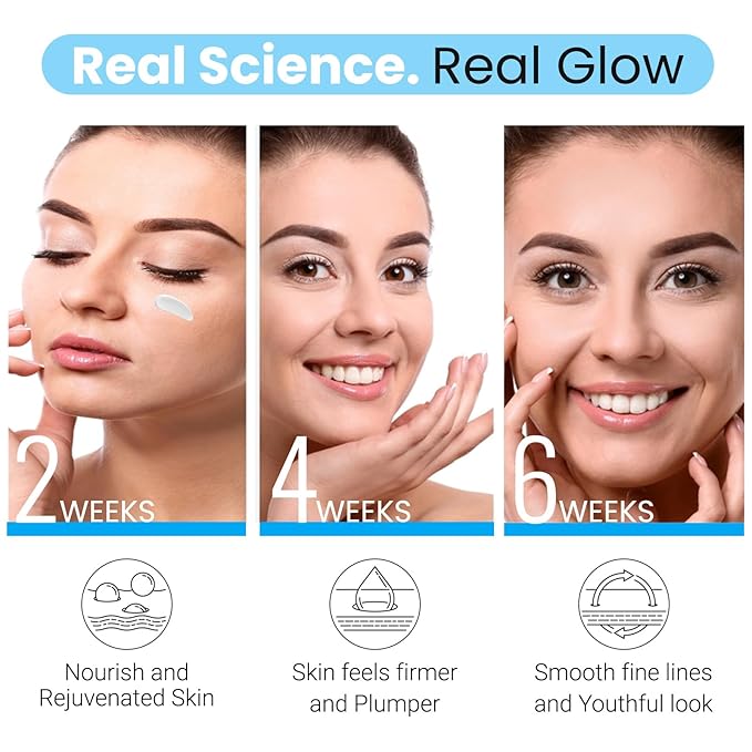 Retinol Collagen Anti Aging Face Cream | Type I & III Collagen for a Hydrated Supple Look |10,000 ppm Retinol for Smooth, Soft & Even Skin Appearance | Moisturizer for Women & Men,1.7 fl.oz