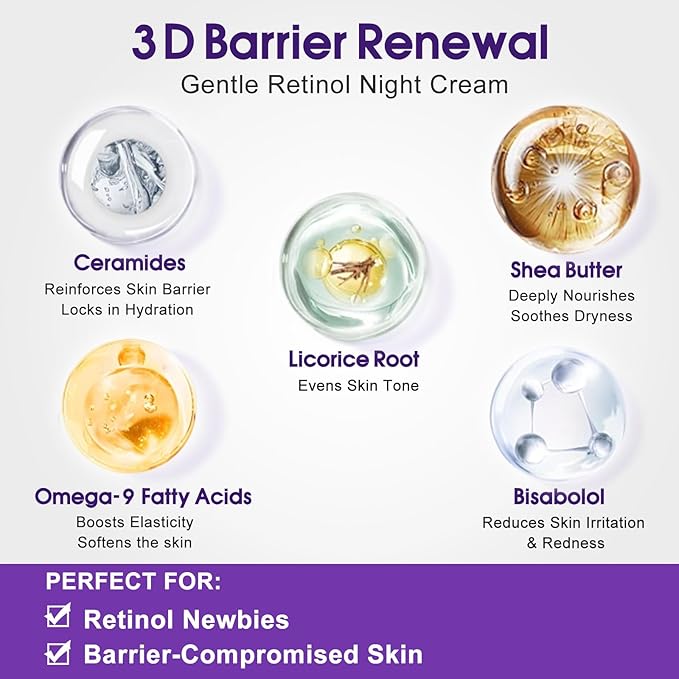 Face Moisturizer For Women, Gentle Retinol Cream With Peptide For Wrinkle Anti-Aging, Hydrating Facial Moisturizer With Hyaluronic Acid Niacinamide & Ceramides, Night Repair For All Skin Types 1.7 OZ