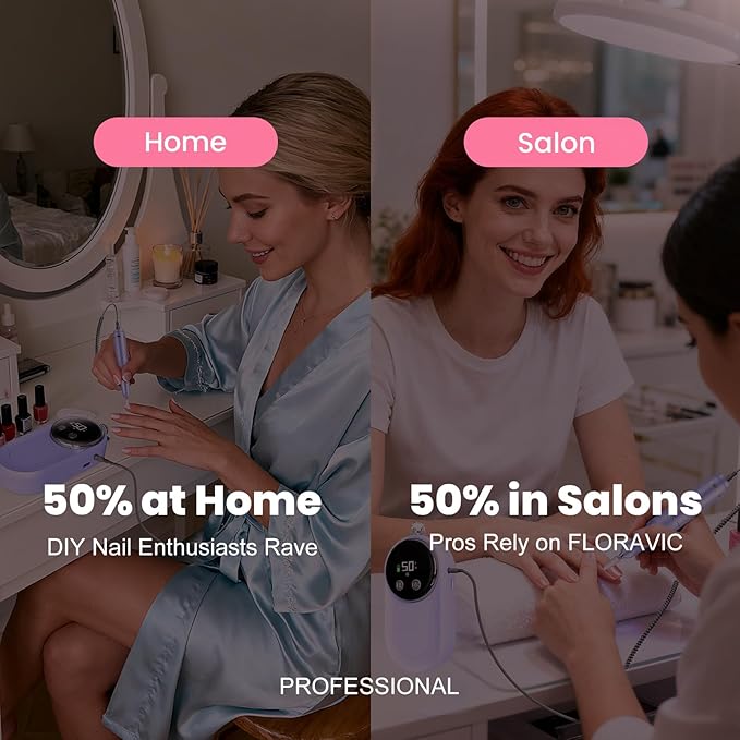 Professional Nail Drill, 50000RPM High-Performance Rechargeable Electric Nail File for Fast Acrylic/Gel Removal & Shaping, E File with Bits & Anti-Slip Pad for Home & Salon Use, Perfect Gift