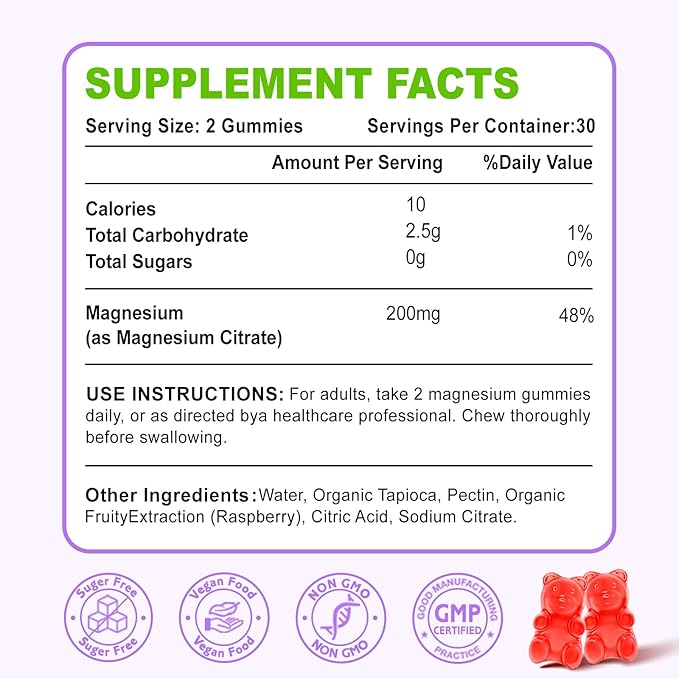 2 Pack Magnesium Citrate Gummies, High Absorption Magnesium Gummies for Adults, Muscle & Teeth Support, Vegan Natural Raspberry Flavor 120 Cts