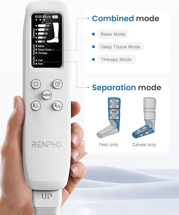 RENPHO Leg Massager for Circulation and Pain Relief with Smart Pressure Sensor, Air Compression Calf Massager for Relieve Fatigue, Gift for Mom and Dad