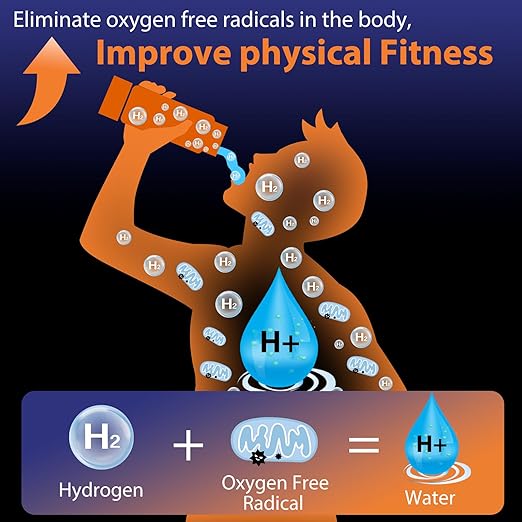 Hydrogen Water Bottle Generator, Portable Rechargeable aquahealth Hydrogen Water, Hydrogen Water Ionizer Machine, with SPE/PEM Technology, for Home Office Travel Fitness Drinking (Clear)