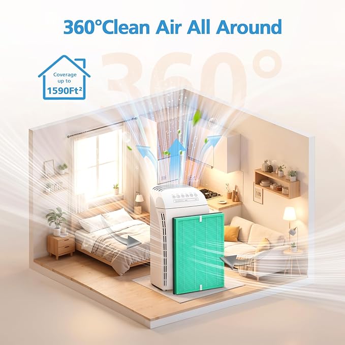 MSA3 Pet Odor Filter Replacement, Compatible with Membrane Solutions MSA3/MSA3S Air Purifier, Upgraded 4-in-1 Filter, 2-Pack, Pet Version