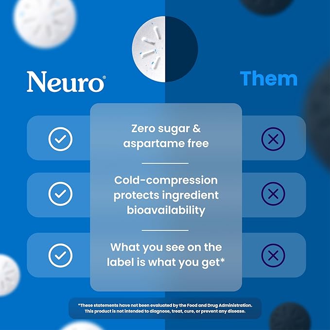 NeuroGum Extra Strength Energy & Focus Mints (Peppermint, 90 Pieces) | 100mg Natural Caffeine + L-Theanine + Vitamin B12 & B6 | Sugar Free Nootropic Cognitive Brain Performance Supplement