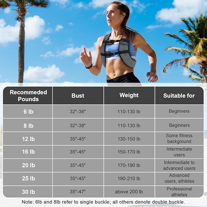 Weighted Vest Woman - 6lb/8lb/12lb/16lb/20lb/25lb/30lb Womens Weight Vest for Walking, Strength Training Weight Vests for Men, Reflective Stripe Fitness Vest for Workout Running Jogging