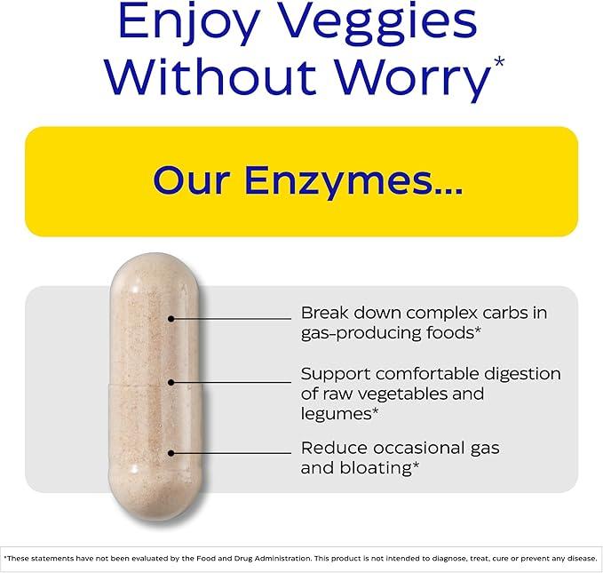 Enzymedica, VeggieGest, Digestive Enzymes, Supports Occasional Gas & Bloating Relief from High Fiber Meals, for Vegan & Vegetarian Diets, Enzyme Blend for Digestive Health, 60 Count