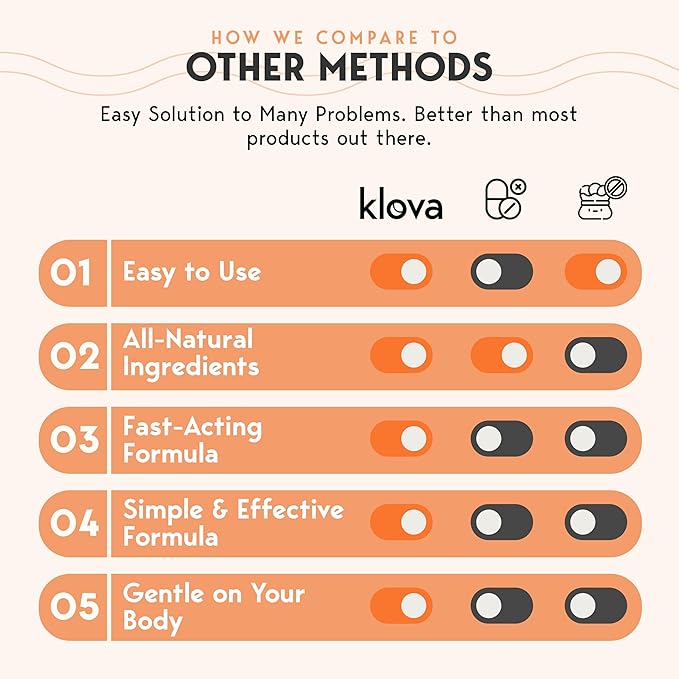Klova Melatonin-Free Sleep Patches for Adults | Natural Sleep Aid with Ashwagandha, Valerian, GABA & L-Theanine | Fall Asleep Faster, Stay Asleep Longer & Wake Refreshed | 28 Patches