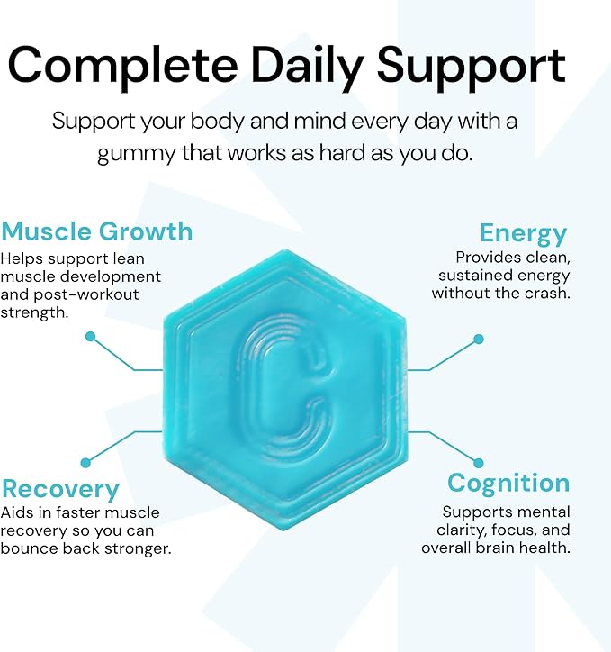 Create Creatine Monohydrate Gummies for Men & Women, Boost Focus, Strength, and Endurance, Anti-Melting Formula, Vegan, Gluten-Free, Non-GMO, 1.5g of Creatine per Gummy (Blue Raspberry, 90 ct)
