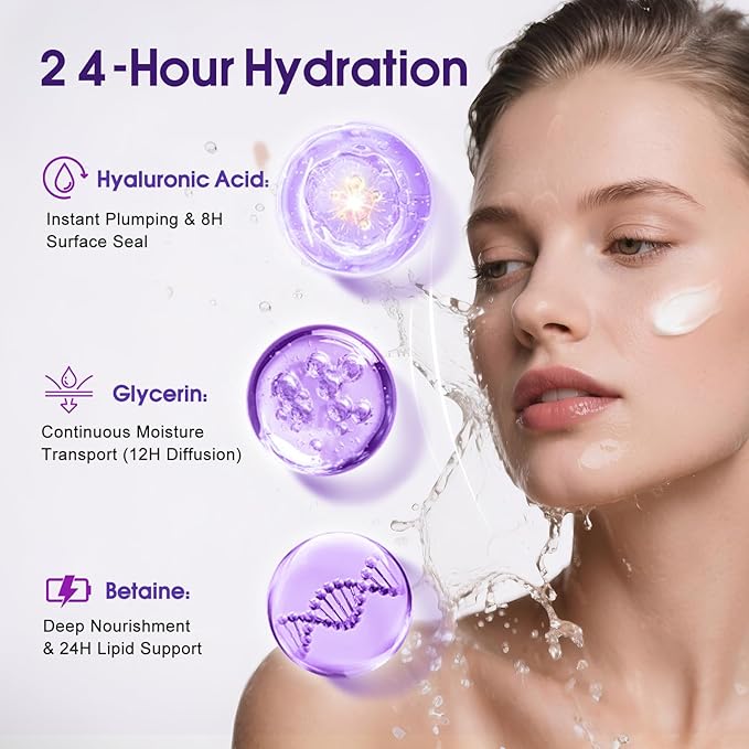 Face Moisturizer For Women, Gentle Retinol Cream With Peptide For Wrinkle Anti-Aging, Hydrating Facial Moisturizer With Hyaluronic Acid Niacinamide & Ceramides, Night Repair For All Skin Types 1.7 OZ