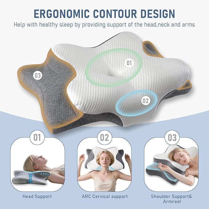 Cervical Pillow for Neck and Shoulder-Ergonomic Neck Support Pillows for Sleeping with Pain Relief,Contour Memory Foam Pillow for Side Sleepers, Back and Stomach Sleep