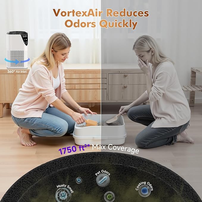 Air Purifiers for Home Large Room up to 1750 Sq Ft, H13 True HEPA Filter Air Purifiers for Bedroom Smoke/Pet Dander/Pollen, 25dB Quiet with Fragrance Diffuser for Home,Bedroom,Office (White)