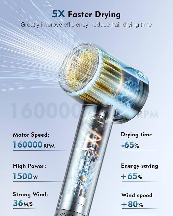 Hair Dryer,160000 RPM High Speed Blow Dryer with 200 Million Negative Ionic, Low Noise Thermo-Control Professional Hair Dryer with Diffuser and Nozzle,Portable Hair Blow Dryer for Home Travel