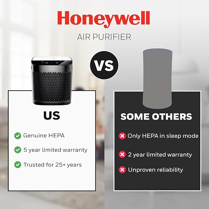Honeywell Allergen Plus HEPA Air Purifier for Home, Large Rooms up to 900 Ft², Turbo Clean, HEPA Filter Reduces Allergens, Dust, Pollen, Pet Dander, All Smoke Types, Odors, Black, HPA5100B
