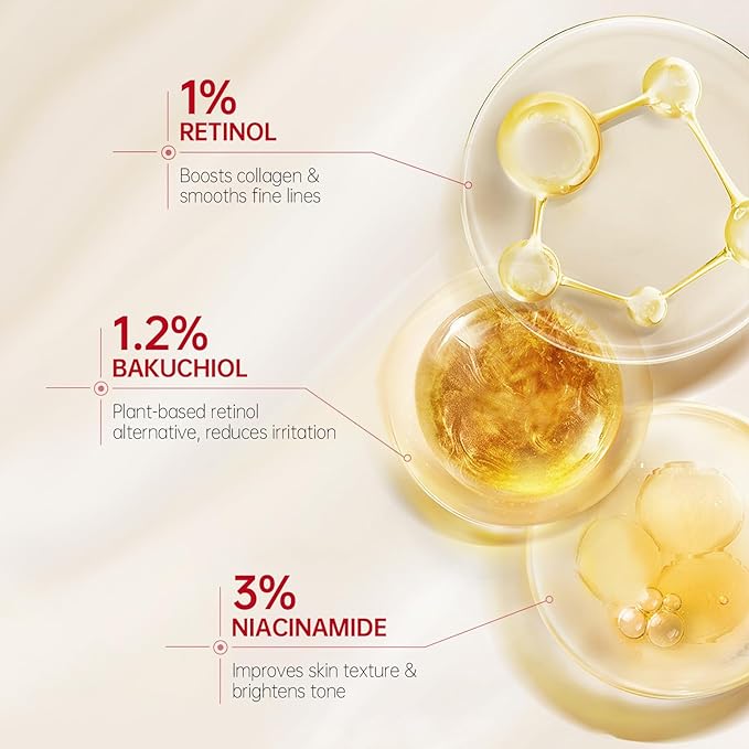 Bakuchiol Retinol Serum, 1% Retinol for Anti-Aging and Anti-Wrinkle, Gentle Yet Potent Formula for Sensitive Skin.