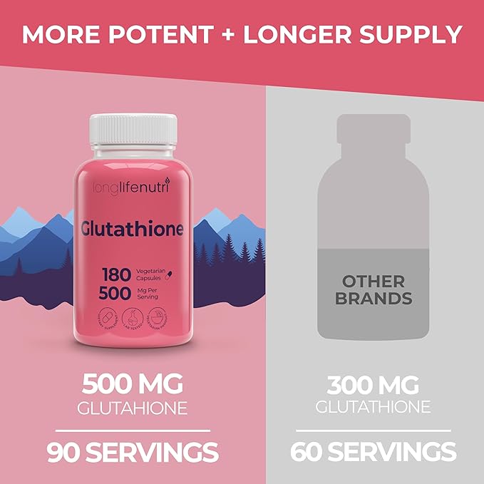 LongLifeNutri Reduced Glutathione 500mg – with White Milk Thistle and Alpha Lipoic Acid, 180 Vegetarian Capsules, Natural Antioxidant, 3-Month Supply, GMP Certified, Made in USA