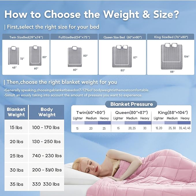 Topcee Weighted Blanket (20lbs 80"x87" King Size) Soft Cooling Heavy Blanket Sleeping, Apply to 190-210 lbs Body, Thick Breathable Blanket with Glass Bead, Easy Care