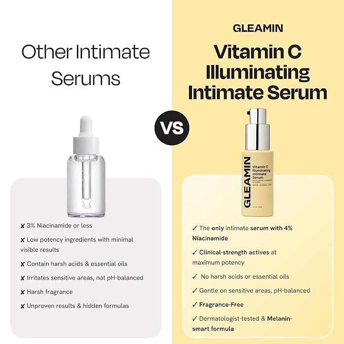 Gleamin Illuminating Intimate Serum with Vitamin C, 4% Niacinamide & Alpha Arbutin, Brightening Hyperpigmentation Treatment for Body - Underarm, Intimates Areas & Inner Thigh Lightening, 1 Fl oz