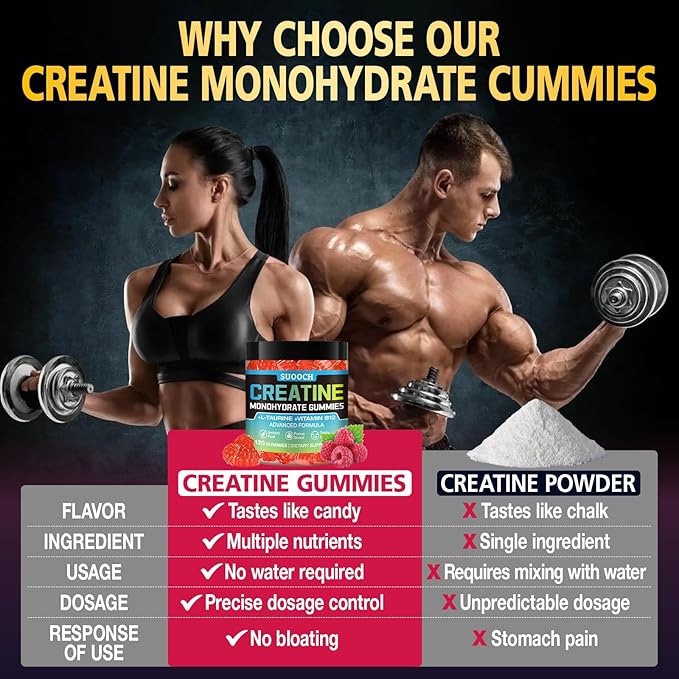 Creatine Gummies for Men & Women, 120 Count Raspberry Flavor Creatine Monohydrate Gummies, Creatine Monohydrate Supplement for Exercise, Fitness, Training, Work & Travel - Delicious, Portable