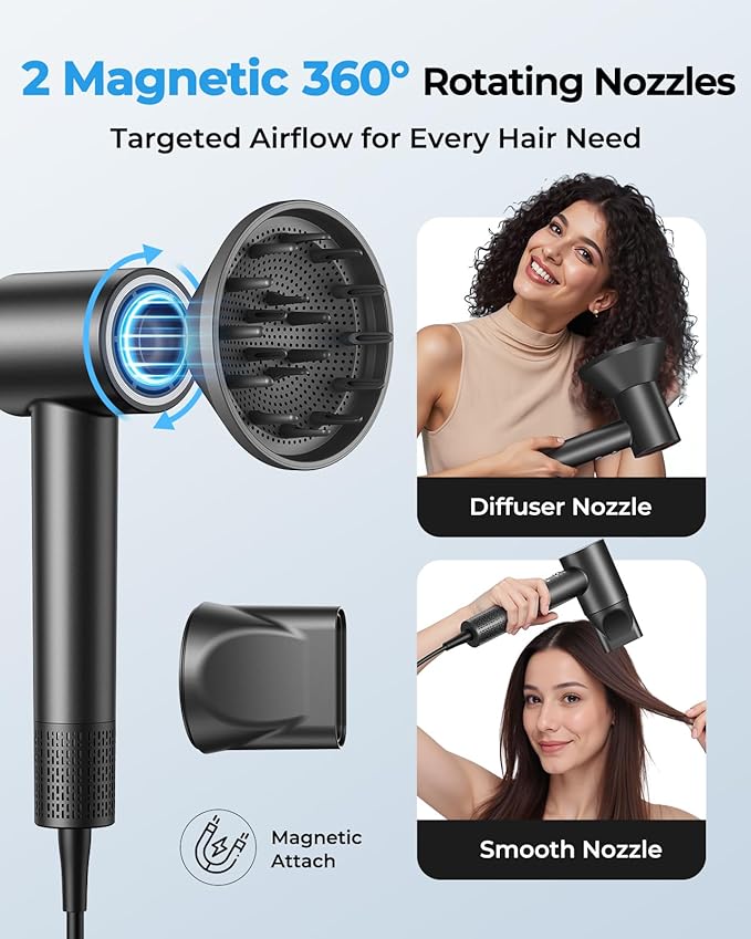 High Speed Hair Dryer 160000 RPM - Quiet Ionic Blow Dryer with Magnetic Diffuser and Concentrator, 500 Million Negative Ions, Lightweight, Thermo-Control, Fast Drying for Home Travel Salon