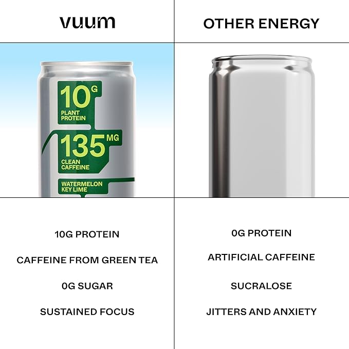 VUUM Sparkling Clear Protein - 10G Plant Protein, Natural Caffeine + Theanine, Sugar Free (Watermelon Key Lime)