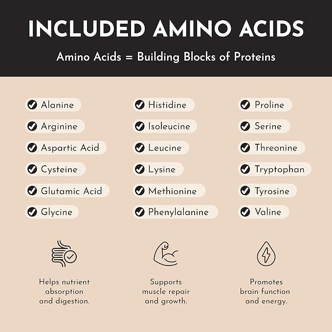 JUST INGREDIENTS Chai Protein Powder – 30-Serving Blend with 100% Grass-Fed Whey & Organic Plant Proteins – Warm Spice Flavor with Cinnamon, Ginger & Cardamom – Supports Muscle Recovery, Energy*