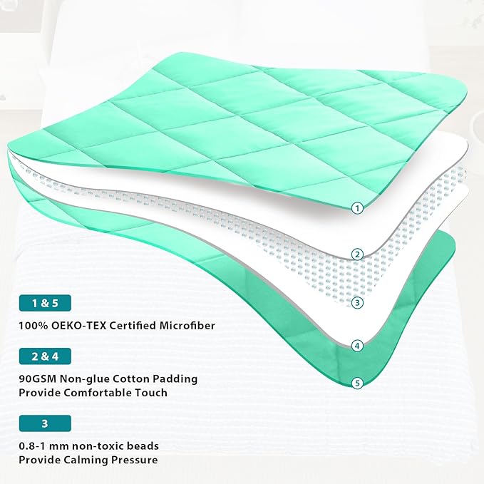 L'AGRATY Weighted Blanket - 60"x80" 15lbs Cooling Breathable Heavy Blanket Microfiber Material with Glass Beads for Adult All-Season Summer Fall Winter Soft Thick Comfort