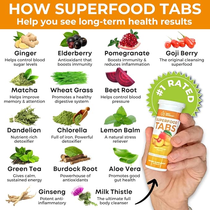 Superfood Tabs skinnytabs Anti-Bloat Cleanse Drink with 15 Superfoods | Supports Digestion, Energy & Cravings | Vegan, Non-GMO | 30 Effervescent Tabs – Peach Mango Flavor
