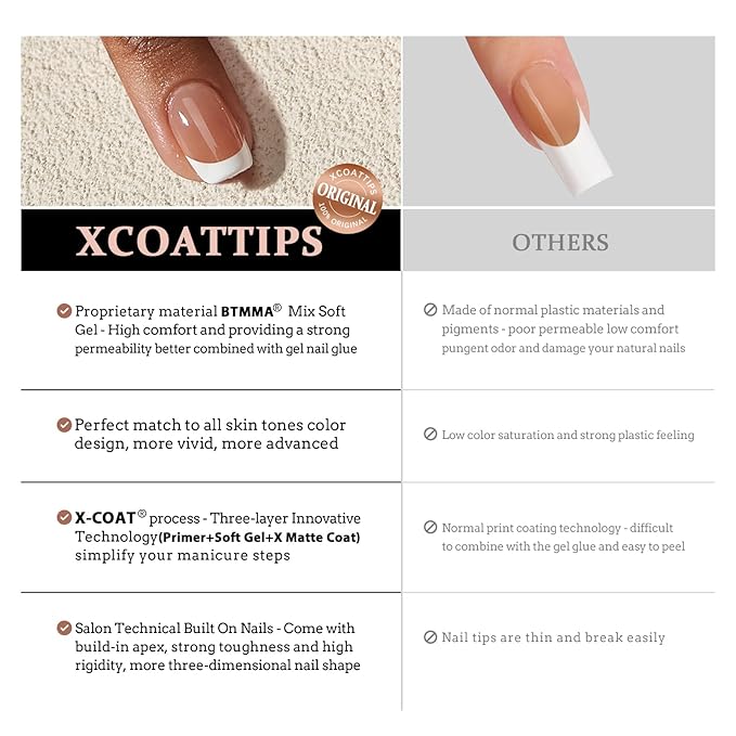 BTArtboxnails French Gel Nail Tips - French Tip Press on Nails Brown Medium Coffin XCOATTIPS for Nail Extensions