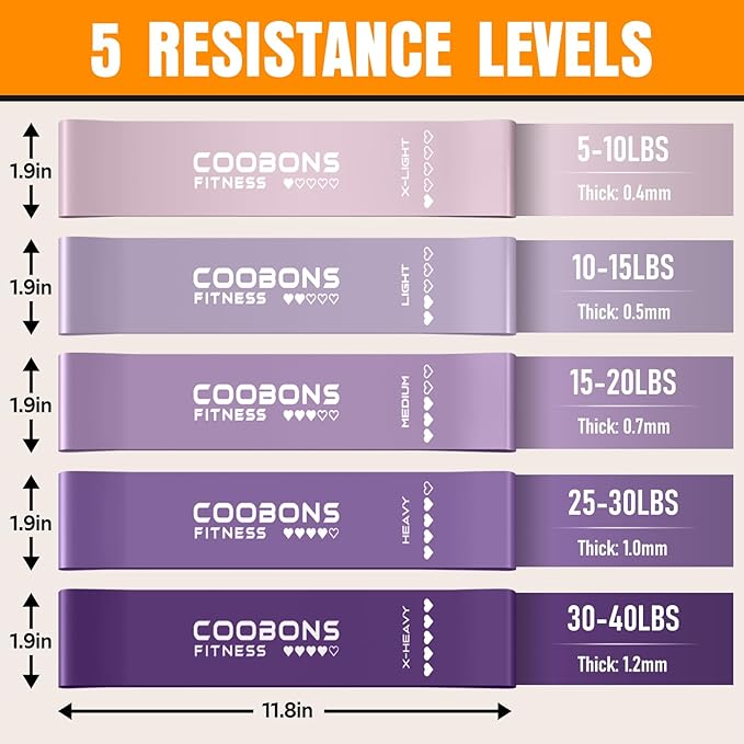 Resistance Bands for Working Out, Exercise Bands Resistance Bands Set with 5 Resistance Levels, Latex Loop Bands for Women Men, Workout Bands for Legs, Glutes, Strength Training, Yoga, Home Gym