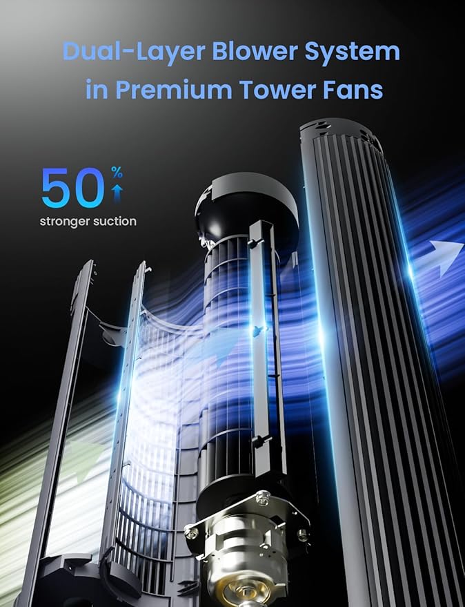 AIRMATE Super High Air Volume Tower Fan, 43" Height, 36 ft/s Velocity, 12 Speeds, 3 Mode, 12H Timer, Remote & Digital Display, 75° Oscillating Standing Fan with Upgraded Blower for Home & Office, Grey