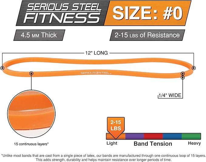12" Short Bands