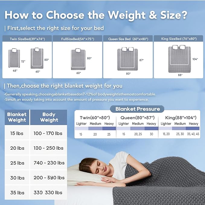 Topcee Knitted Weighted Blanket - 48"x72" 15lbs Cooling Chunky Knit Heavy Blanket for Adults Cable Yarn Knit Decorative No Beads Soft, Cozy and Cooling Weighted Throw Blankets Machine Washable