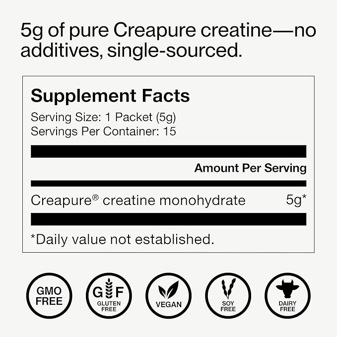 Momentous Creatine Monohydrate Powder - Creapure Creatine Powder - Supports Strength, Lean Muscle, & Recovery for Men & Women - NSF Certified for Sport - 5 g per Serving - 15 Servings