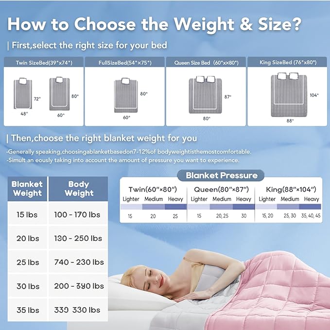 Topcee Weighted Blanket for Adults (25 lbs, 60" x 80") Queen Size Soft Cooling Heavy Blanket Sleeping, Apply to 240-260 lbs Body, Thick Breathable Blanket with Glass Bead, Easy Care