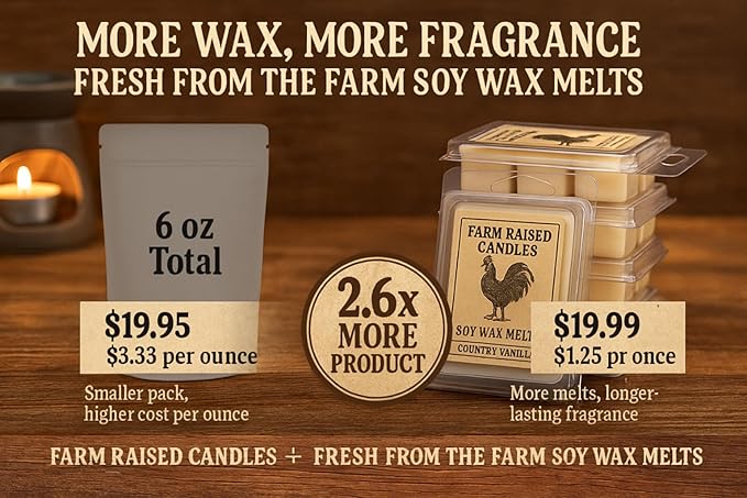 Farm Raised Candles – Fall Wax Melts Variety 1 LB Bundle (5 Packs, 16 oz) – Hand-Poured Soy Wax Cubes – Apple, Cinnamon, Pumpkin, Pecan Waffles – Fresh from The Farm Soy Wax Melts