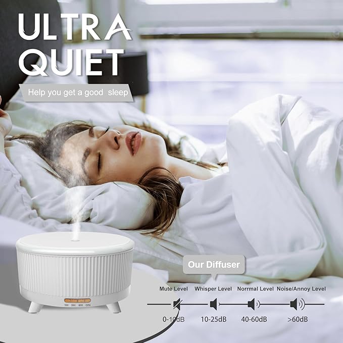 Diffusers for Essential Oils Large Room, 500ml Aromatherapy Diffuser Cool Mist Humidifier with Remote Control,7 Colors Lights & 3 Mist Mode Waterless Auto Off for Women Office Home W