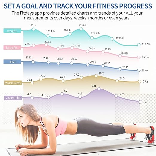 Body Fat Scale, Lepulse WiFi Scale for Body Weight, BMI Smart Scales Digital Weight Scale with Body Fat, Muscle, Rechargeable High Accurate Bathroom Scale with Pregnancy Mode, 13 Body Compositions