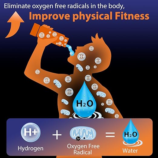 Hydrogen Water Bottle Generator, Portable Rechargeable aquahealth Hydrogen Water, Hydrogen Water Ionizer Machine, with SPE/PEM Technology, for Home Office Travel Fitness Drinking