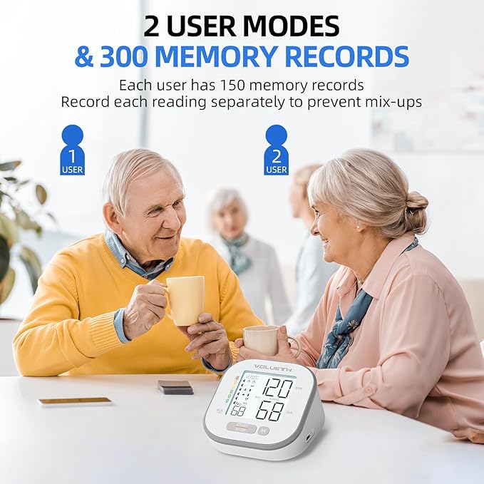 Blood Pressure Monitor for Home Use - 3 Size Cuffs, Small 6"-10", Medium/Large 9"-17" and Extra Large 13"-24", HSA FSA Eligible Items/Perfect for Family Health Monitoring